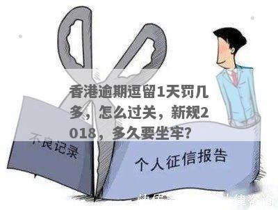 香港逾期逗留1天罚几多，怎么过关，新规2018，多久要坐牢？